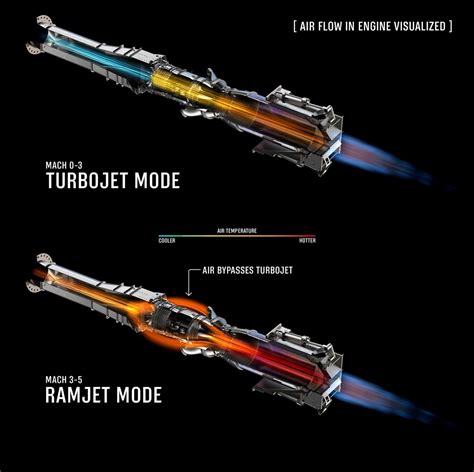 hermeus hypersonic